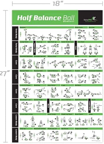 NewMe Fitness Workout Posters for Home Gym -