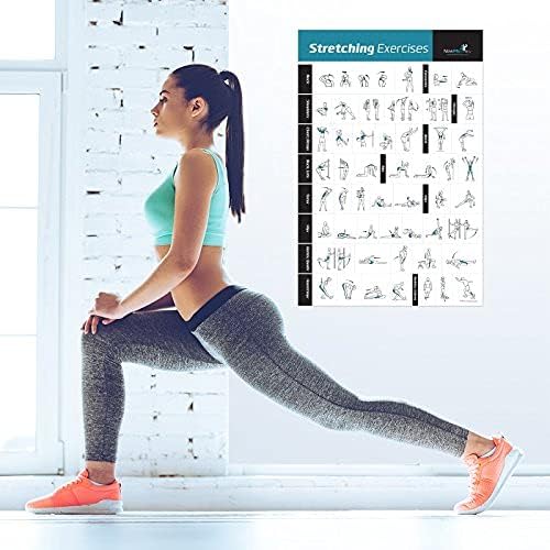 NewMe Fitness Workout Posters for Home Gym -