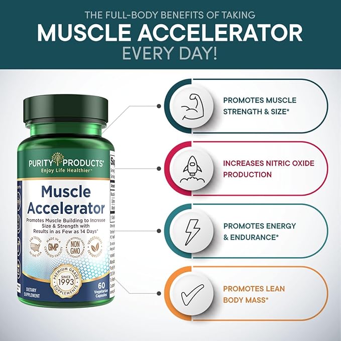 Purity Products Muscle Accelerator 650 mg Patented & Clinically Tested Muscle Accelerator Blend of Ayurvedic Herbal Extracts Promotes Strength, Endurance + Muscle Growth - 60 Veg Caps (3)