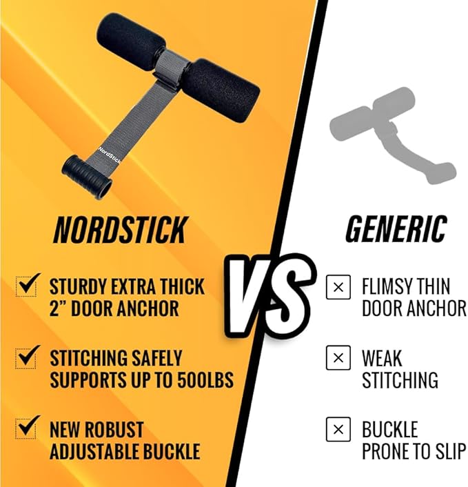 NordStick Nordic Hamstring Curl Strap - Original Nord 5 Second