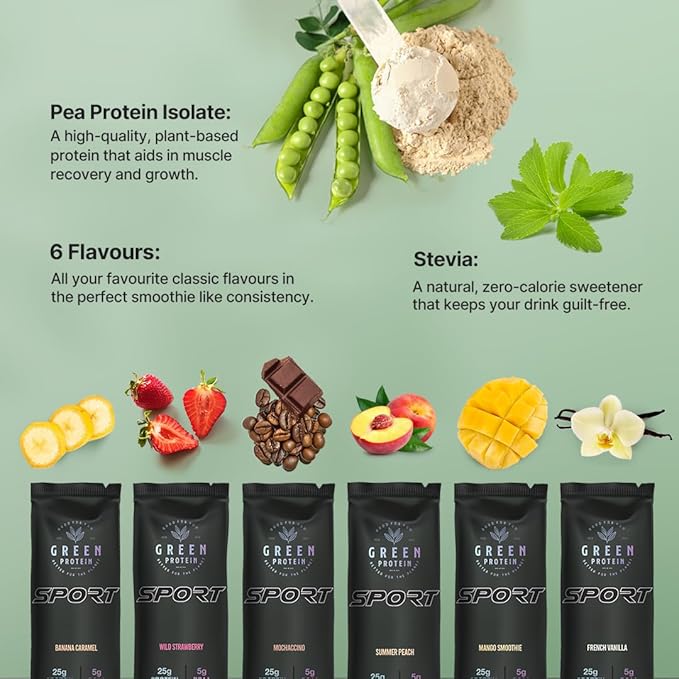Sport Pea Protein Isolate Powder, Dairy, Gluten, Allergen, Soy Free 6 Flavors x 5 Sachets 100% Vegan Plant Protein | Sport Multi Pack 30