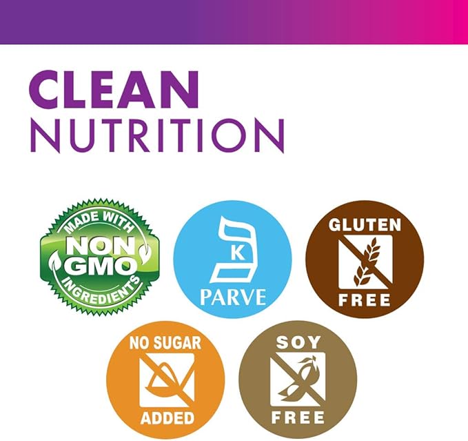 Bluebonnet Nutrition Whey Protein Isolate Powder, Whey from Grass Fed Cows, 26 Grams of Protein, No Sugar Added, Gluten Free, Soy Free, Kosher Dairy, 2.2 lbs, 32 Servings, Original Unflavored