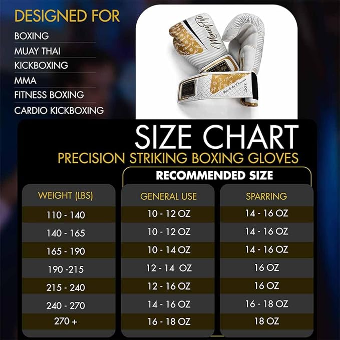Boxing Gloves for Men & Women - Boxing, Kickboxing, Muay Thai, MMA, Training & Sparring - Punching Bag & Heavy Bag Gloves - MoneyFyte