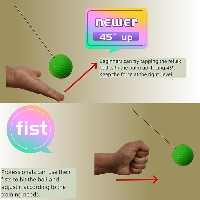 Etoto Boxing Reaction Training Ball