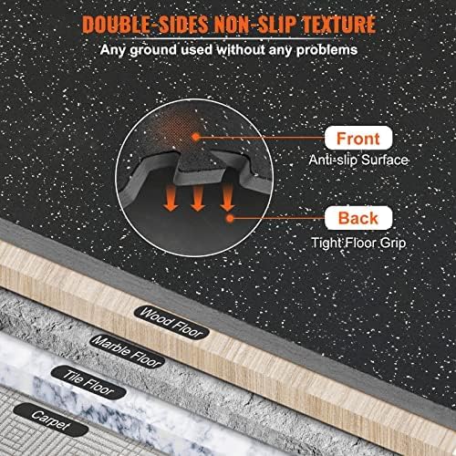 VEVOR 0.56Inch Thick Gym Floor Mats 25/12/6 Tiles
