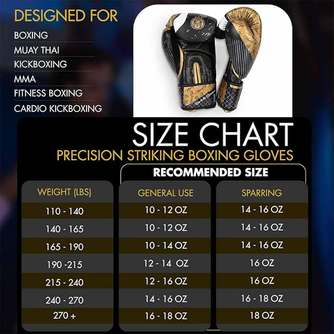 Boxing Gloves for Men & Women - Boxing, Kickboxing, Muay Thai, MMA, Training & Sparring - Punching Bag & Heavy Bag Gloves - MoneyFyte