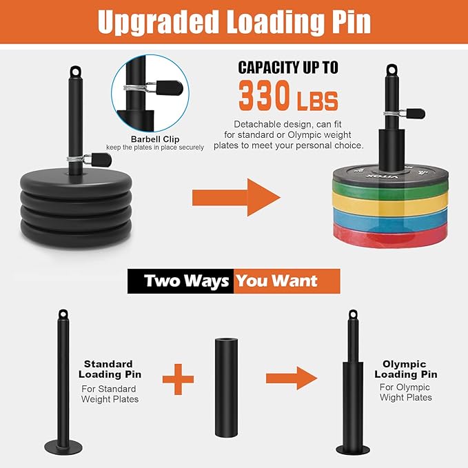 SERTT Home Gym Pulley System - Tricep Workout, Lat Pulldown, Biceps Curl, Triceps, Shoulders, Back, Forearm, Weight Cable for Squat Rack, Garage