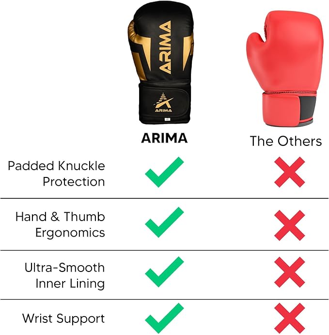 Boxing Gloves - Premium PU Leather, Heavyweight - Ideal for Boxing, Kickboxing, Muay Thai & Fitness Training