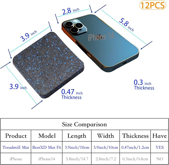 Protect Your Floors with High-Density Rubber Treadmill Mat 12, 3.94" 3.94" x 3.94" x 0.5" Exercise