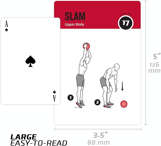 NewMe Fitness Medicine Ball Workout Cards