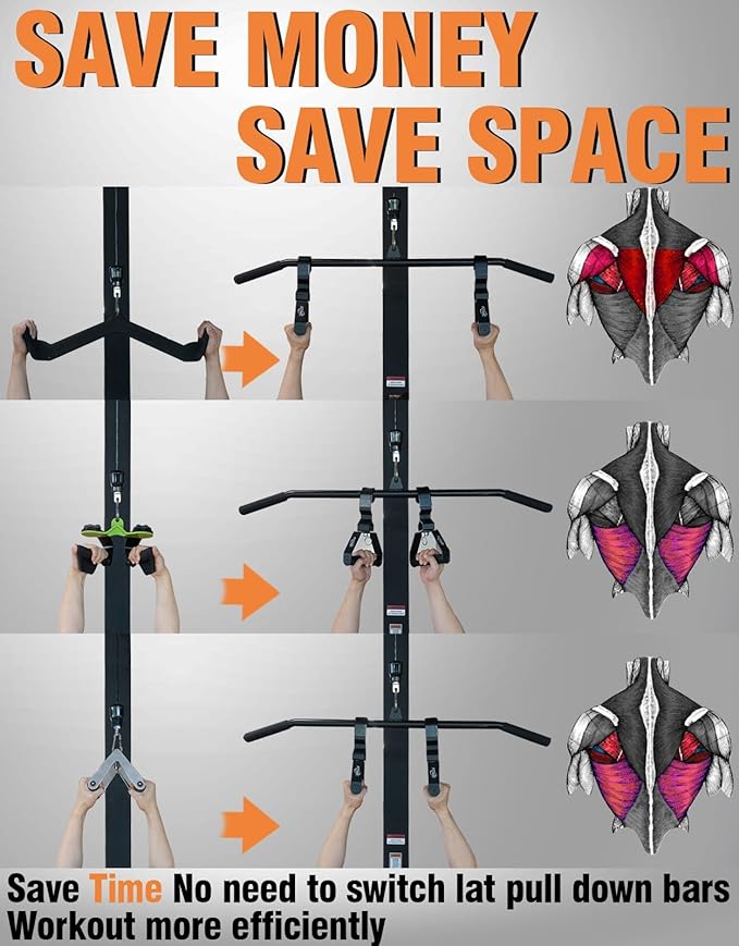 Fitarc Pull Up Handle Width Angle Fast Adjust Grip, Professional LAT Pull Down Grip 12 Level Adjustable, Rowing Handle, Wrist Friendly Deadlift Handle 2pcs, Patented