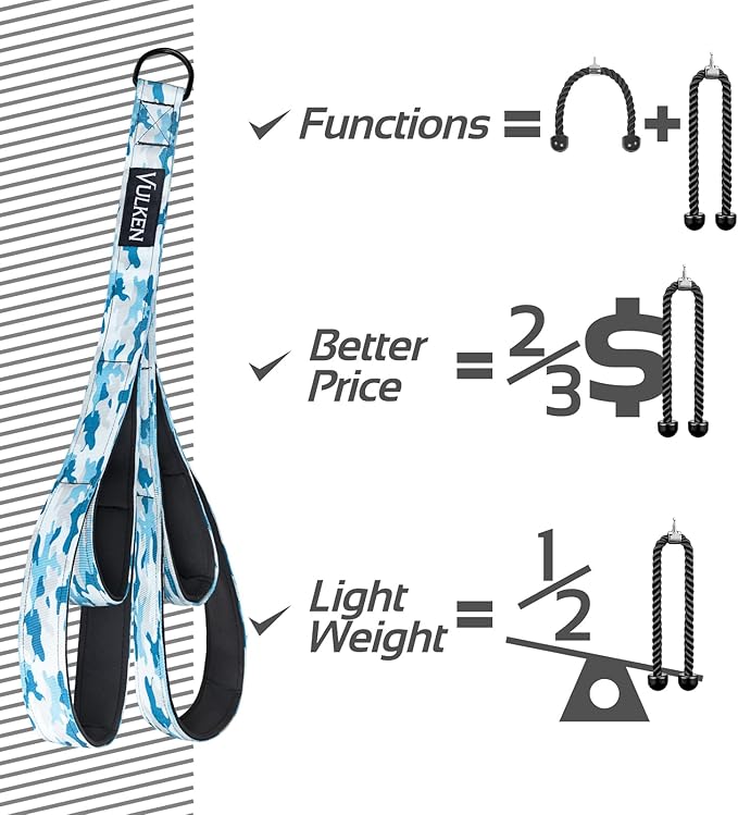 Vulken Tricep Rope Cable Attachment. 28.7 Inch & 22 Inch Two Lengths Built in One Pull Down Rope, Black & Pink
