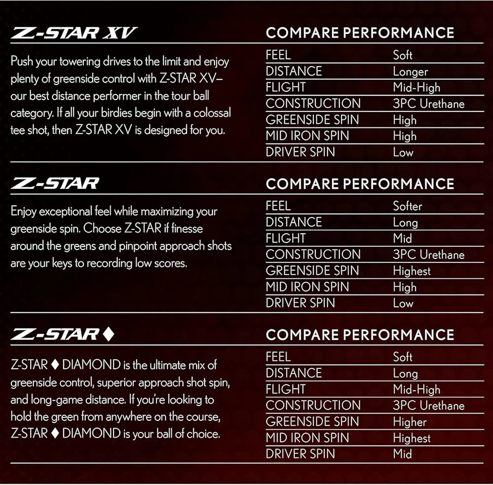 Srixon Z-Star XV Divide Golf Balls