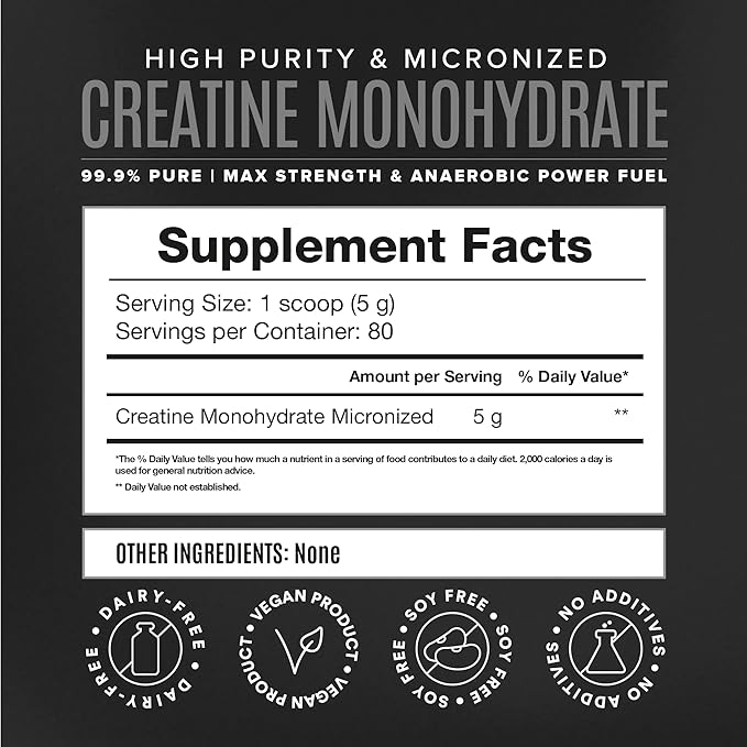 BIRDMAN Micronized Creatine Monohydrate Powder 80 Servings (5 Grams 0.8lb