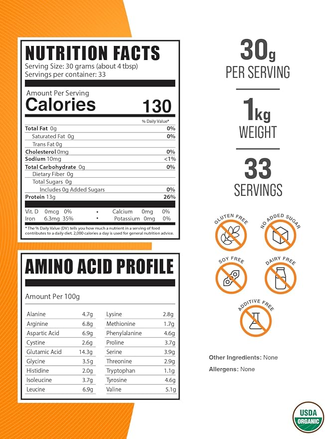 BulkSupplements.com Organic Rice Protein Powder - Unflavored Protein Powder, Plant Protein Powder - Vegan, Dairy Free & Gluten Free, 30g per Serving, 1kg (2.2 lbs) (Pack of 1)