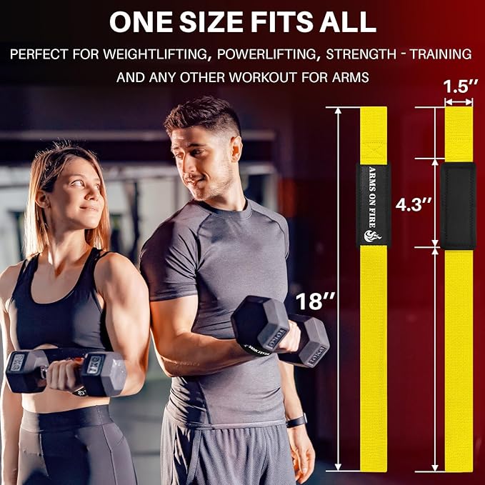 TECEUM Wrist Lifting Straps with Neoprene Padding Support β Heavy Duty Wrist Workout Straps For Men and Women β Ideal for Powerlifting, Strength Training, Bodybuilding