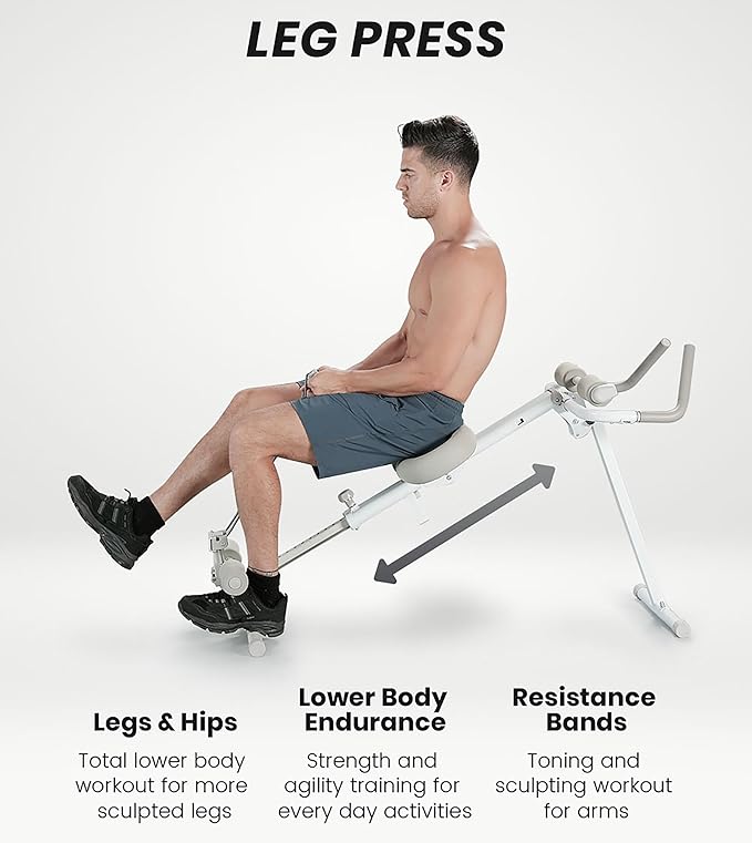 WONDER CORE Pro Max, Ab Machine for Stomach Workout, Ab Workout Equipment for Home Gym, Ab Trainer, 4-in-1 Exercise Equipment: Rowing Machine, Leg Press Machine, Ab Glider Machine, Roman Chair