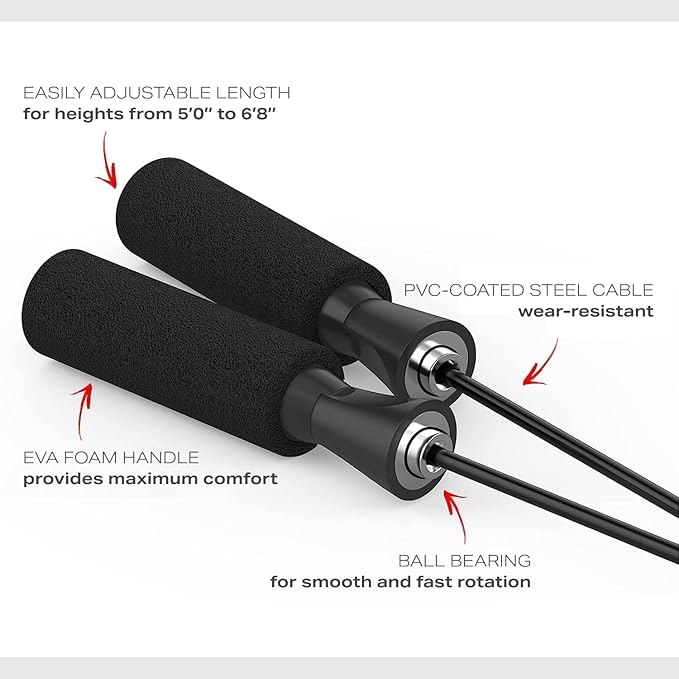 Gym Kit Equipment - Abs Roller Wheel Workout