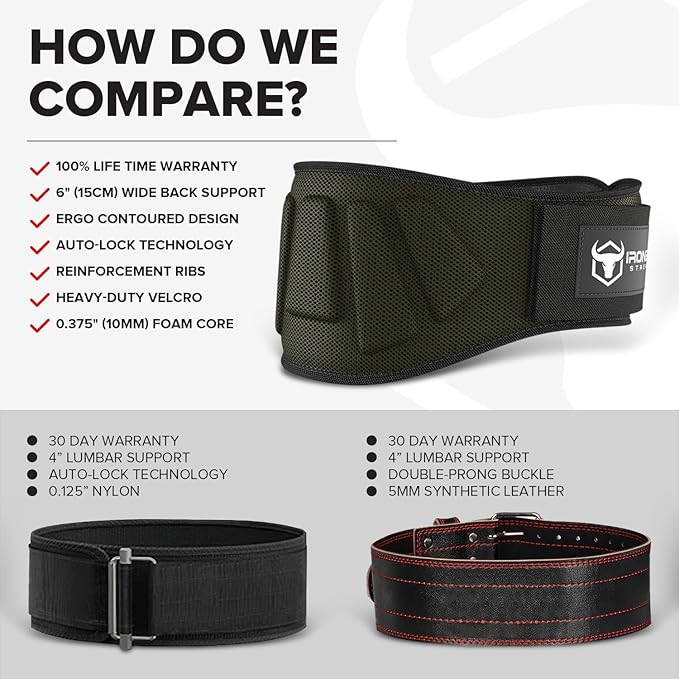 Weightlifting Belt For Men and Women - 6