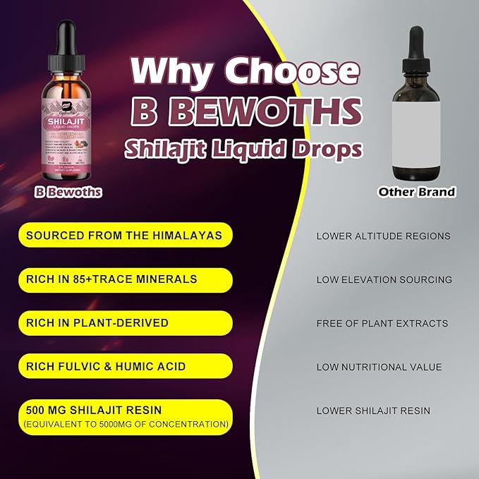 2Pack Shilajit Resin Liquid Drops | Pure Shilajit for Men Women with Ashwagandha, Turmeric, Ginseng, Chaga | 85+ Trace Minerals & Fulvic Acid Shilajit Complex | Boost Immunity & Energy - Non-GMO