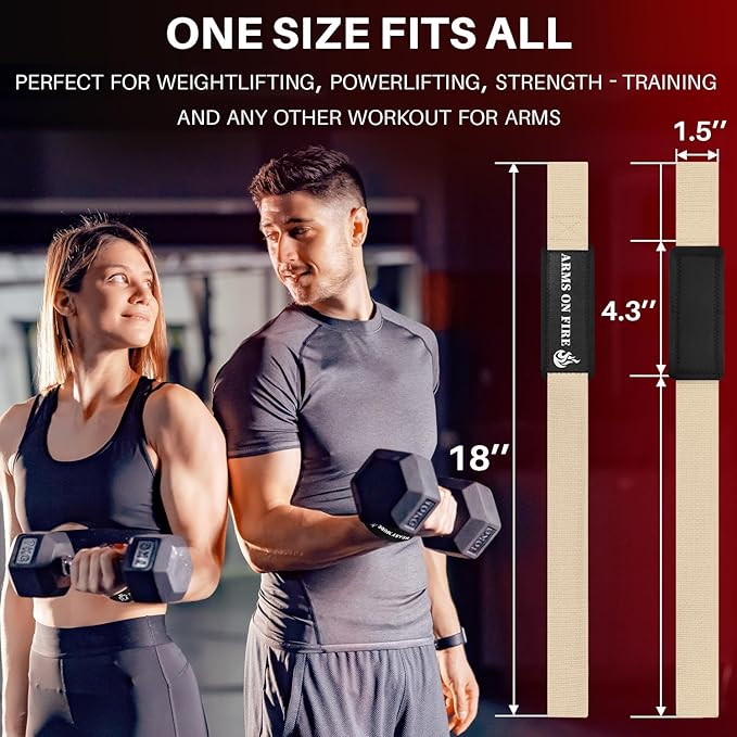 TECEUM Wrist Lifting Straps with Neoprene Padding Support β Heavy Duty Wrist Workout Straps For Men and Women β Ideal for Powerlifting, Strength Training, Bodybuilding