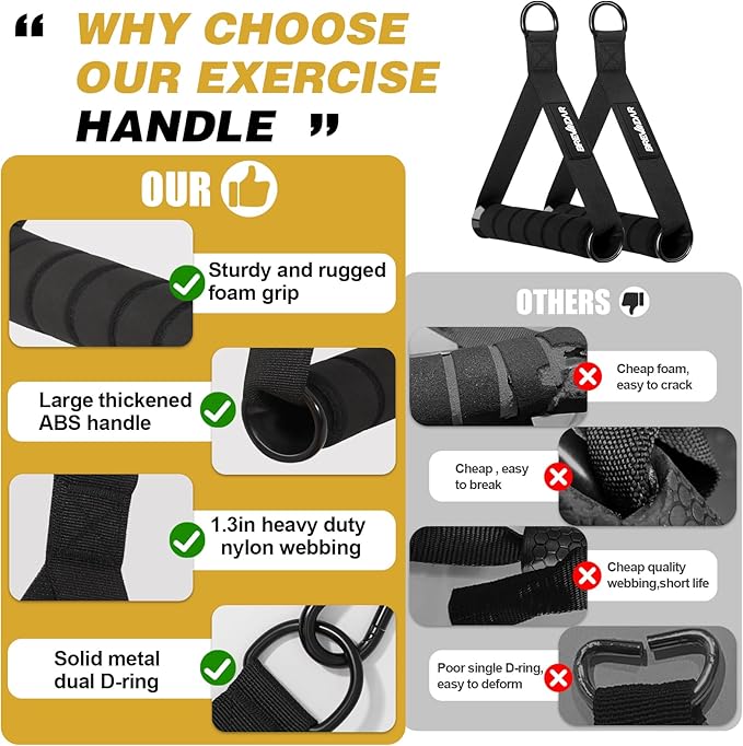 Exercise Handles - Gym Attachments for Cable Machine, Chest Fly, Resistance Bands, Pull up - Foam Handles with Gourd Hooks (Pair)
