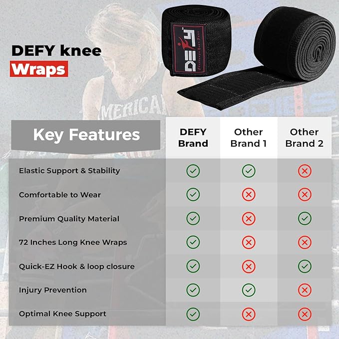 DEFY Sports' Knee Wraps for Weightlifting - Provides Knee Support for Powerlifting, Squats & Fitness Workouts
