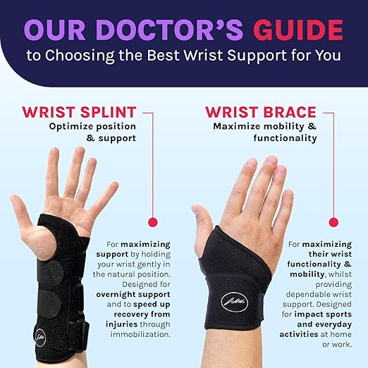 Doctor Developed Wrist Brace, Wrist Wraps for Carpal Tunnel Arthritis, Tendonitis, Hand Support, Ideal for Fitness, Weightlifting - Handbook Included (Wrist Brace 1 Pack)