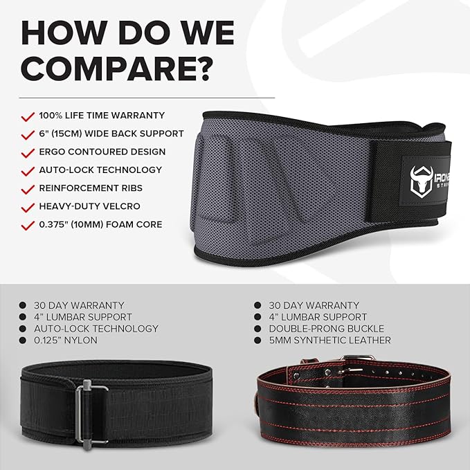 Weightlifting Belt For Men and Women - 6