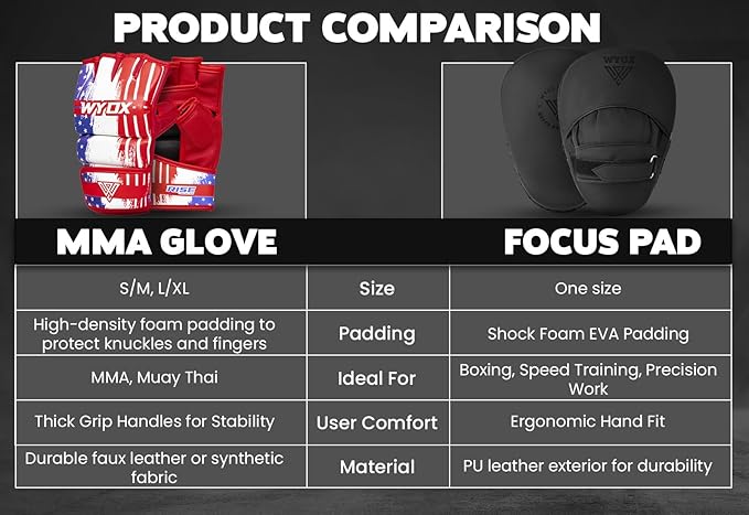 WYOX MMA Gloves for Men & Women β Grappling & Sparring Boxing Gloves with Open Palm Design, Padded Fingerless Training Gloves for Kickboxing, Muay Thai, Youth & Heavy Bag Workouts