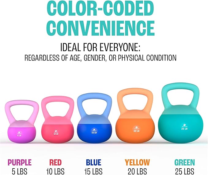 Soft Kettlebells, Serenilite Kettlebell Sets, Kettle Bell Sets