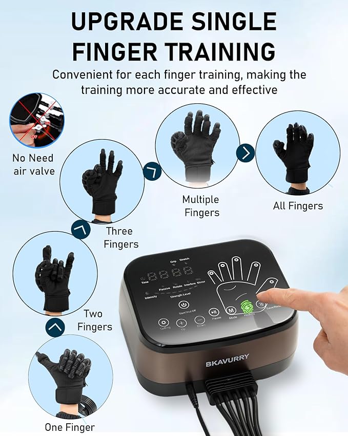 Rehabilitation Robot Gloves, Stroke Hand Therapy Equipment, Upgrade Heated Rehabilitation Gloves, Hand and Fingers Strength Training Device for Hemiplegia Stroke Arthritis Patients