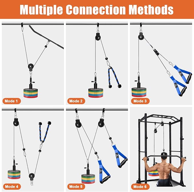 SERTT Home Gym Pulley System - Tricep Workout, Lat Pulldown, Biceps Curl, Triceps, Shoulders, Back, Forearm, Weight Cable for Squat Rack, Garage