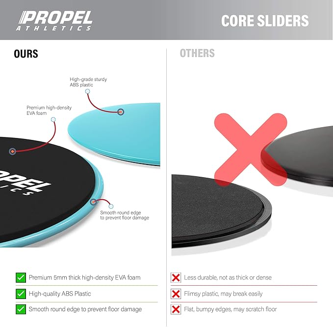 | Set of 2 Premium Core Sliders