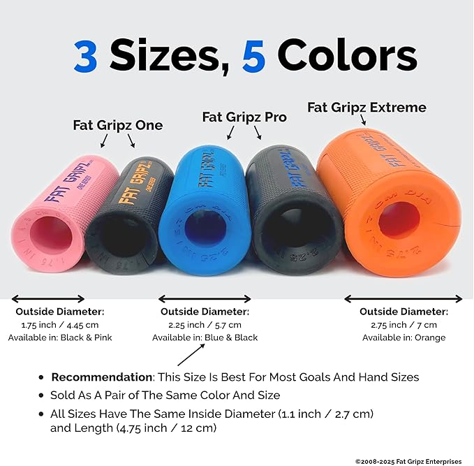 Fat Gripz - The Simple Proven Way to 2.25 Inch