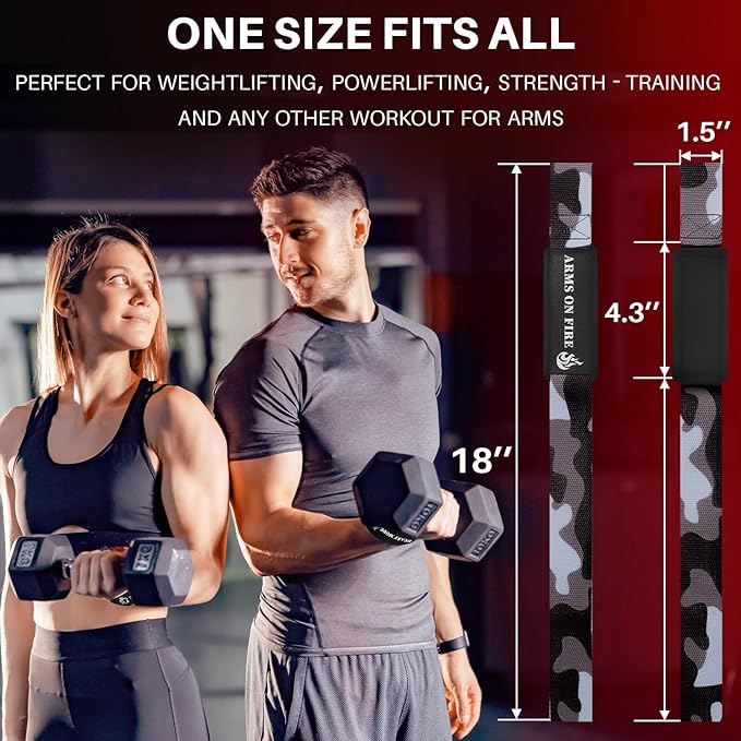 TECEUM Wrist Lifting Straps with Neoprene Padding Support β Heavy Duty Wrist Workout Straps For Men and Women β Ideal for Powerlifting, Strength Training, Bodybuilding