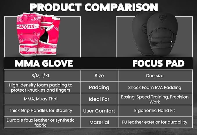WYOX MMA Gloves for Men & Women β Grappling & Sparring Boxing Gloves with Open Palm Design, Padded Fingerless Training Gloves for Kickboxing, Muay Thai, Youth & Heavy Bag Workouts
