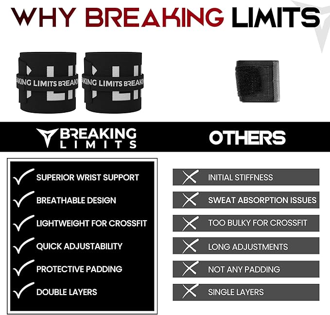 BREAKING LIMITS Cross Training Wrist Wraps - Gym Wrist Supports for Weightlifting, WOD Workouts & Calisthenics - Fitness Gear for Men & Women