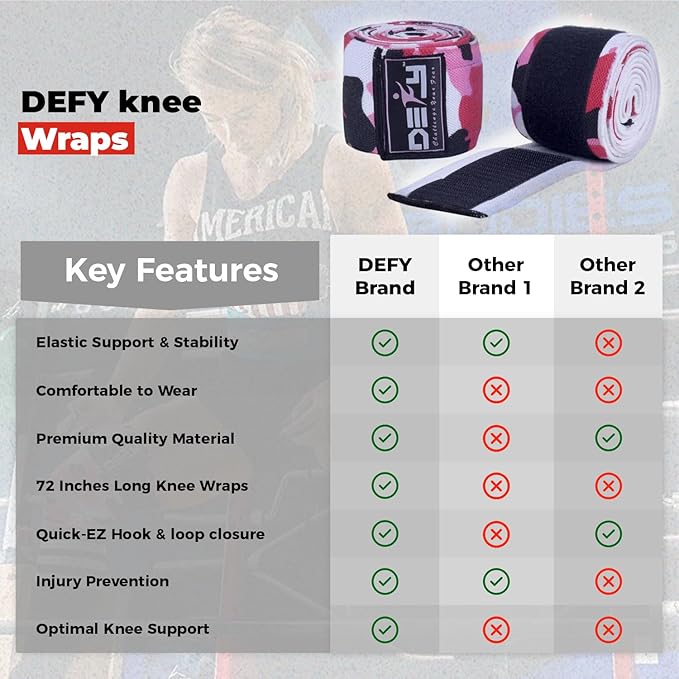 DEFY Sports' Knee Wraps for Weightlifting - Provides Knee Support for Powerlifting, Squats & Fitness Workouts