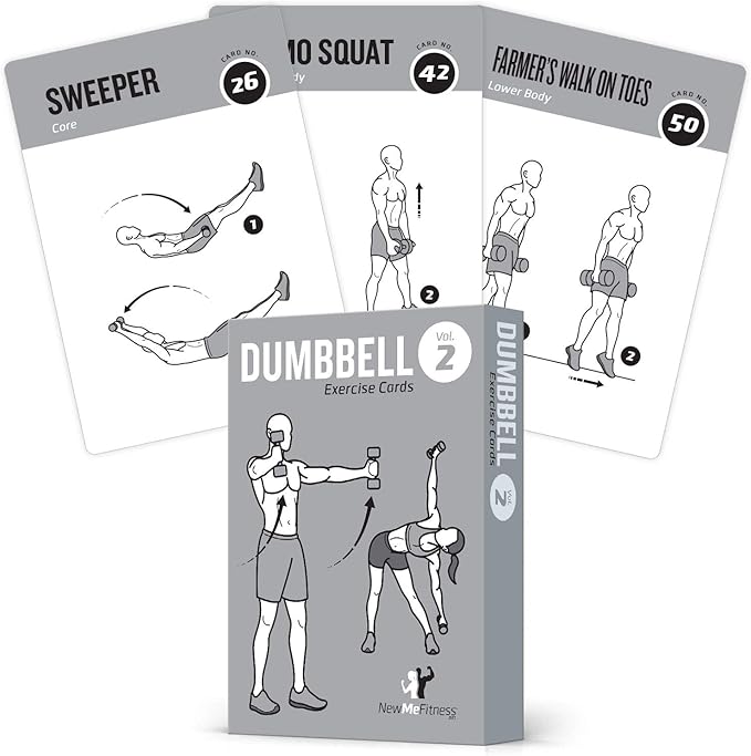 NewMe Fitness Dumbbell Workout Cards, Instructional Fitness Deck for Women & Men, Beginner Fitness Guide to Training Exercises at Home or Gym (Dumbbell, Vol 2)