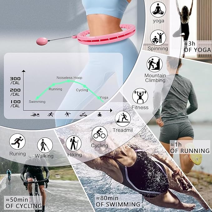 Humixx Infinity Hoop for Adult Weight Loss 2 in 1 Smart