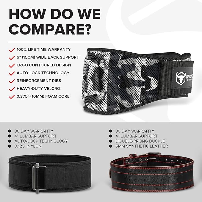 Weightlifting Belt For Men and Women - 6