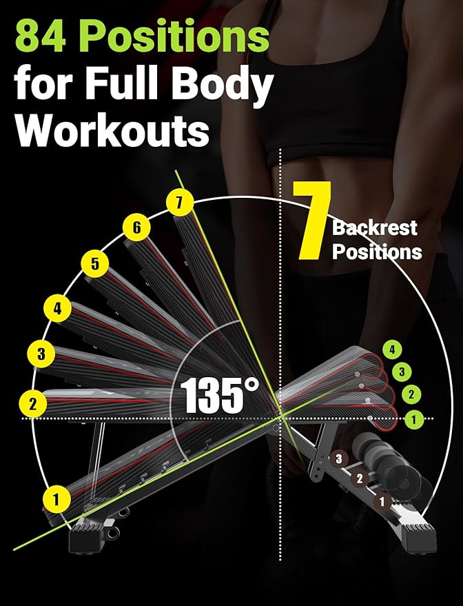 Yoleo Adjustable Weight Bench for Full Body Workout;