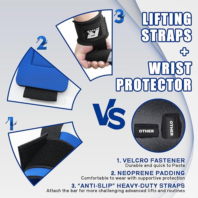 RitFit Lifting Wraps, Wrist Straps for Weightlifting, Wrist Support for Working Out, Bodybuilding, MMA, Powerlifting, Strength Training, Men & Women