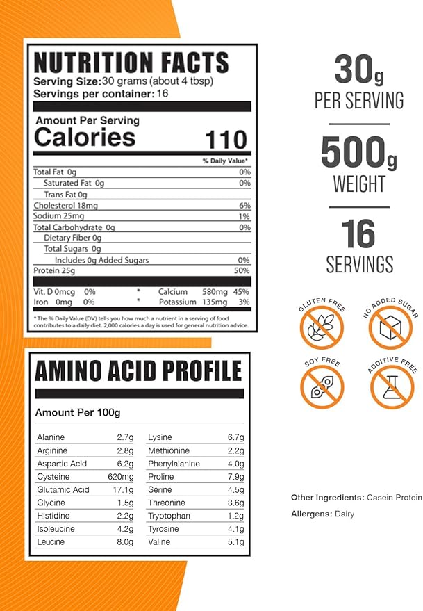 BulkSupplements.com Casein Protein Powder - Micellar Casein Powder, Protein Powder Casein, Casein Powder - Unflavored & Gluten Free, 30g per Serving, 500g (1.1 lbs)