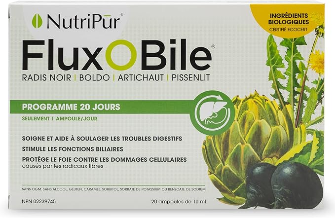 Fluxobile Duo, 20 CT