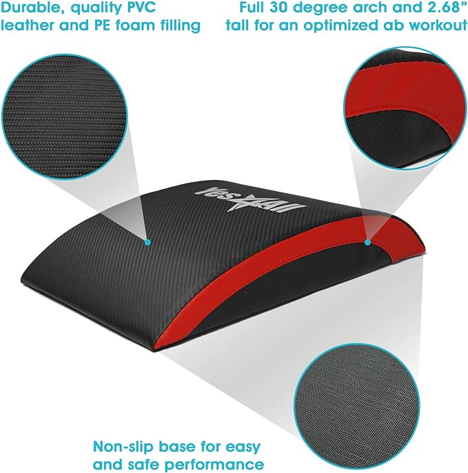 Yes4All Ab Mat Tailbone & No Tailbone