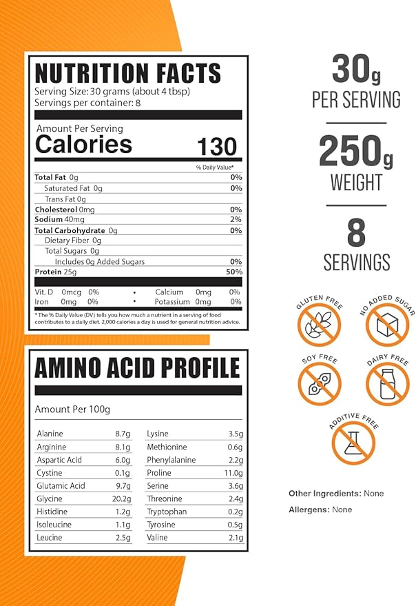 BulkSupplements.com Beef Protein Isolate Powder - Lactose Free Protein Powder, Beef Protein Powder - Unflavored & Gluten Free, 30g per Serving, 250g (8.8 oz) (Pack of 1)