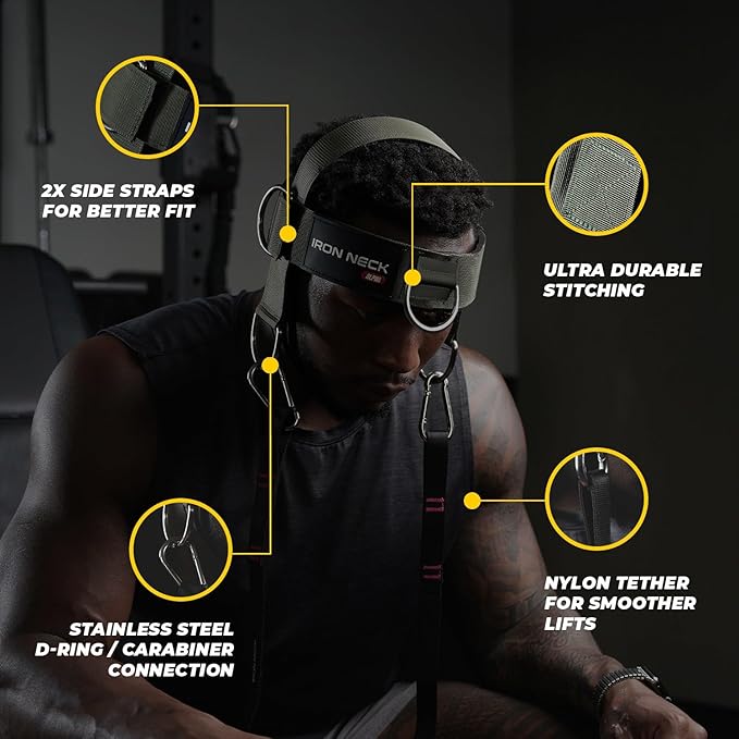 Iron Neck Alpha Harness - Improve Neck Strength