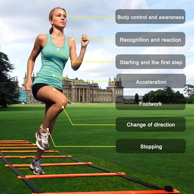 TOCO FREIDO Speed&Agility Training Set – 20ft Agility 12 Rungs, 4 Adjustable 12 Disc 2 Resistance 1 Running